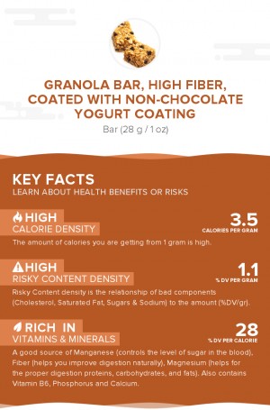 Granola bar, high fiber, coated with non-chocolate yogurt coating