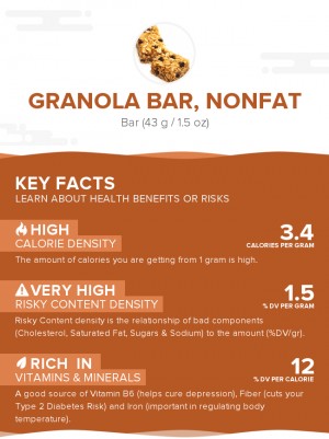Granola bar, nonfat