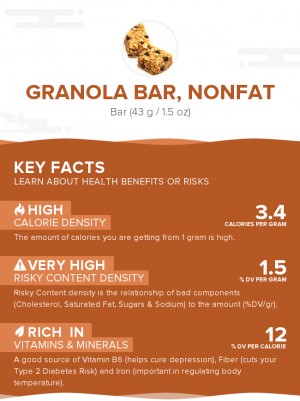 Granola bar, nonfat