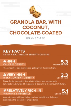 Granola bar, with coconut, chocolate-coated