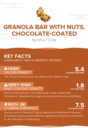 Granola bar with nuts, chocolate-coated