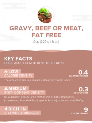 Gravy, beef or meat, fat free