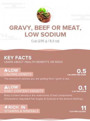 Gravy, beef or meat, low sodium