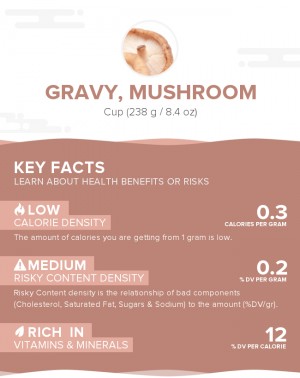 Gravy, mushroom