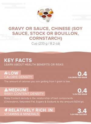 Gravy or sauce, Chinese (soy sauce, stock or bouillon, cornstarch)