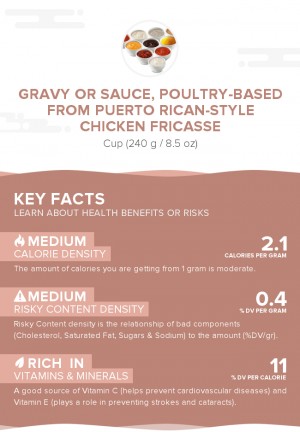 Gravy or sauce, poultry-based from Puerto Rican-style chicken fricasse