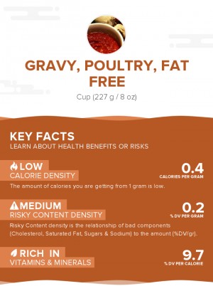 Gravy, poultry, fat free