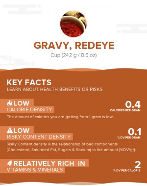 Gravy, redeye