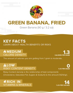 Green banana, fried