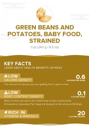 Green beans and potatoes, baby food, strained