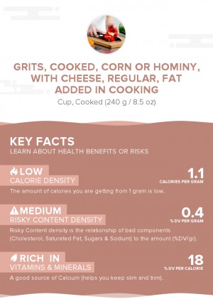 Grits, cooked, corn or hominy, with cheese, regular, fat added in cooking