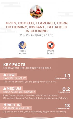 Grits, cooked, flavored, corn or hominy, instant, fat added in cooking
