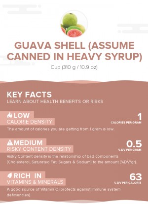 Guava shell (assume canned in heavy syrup)