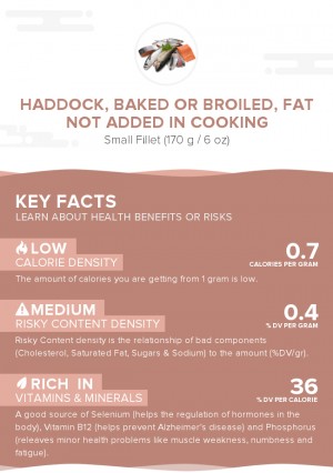 Haddock, baked or broiled, fat not added in cooking