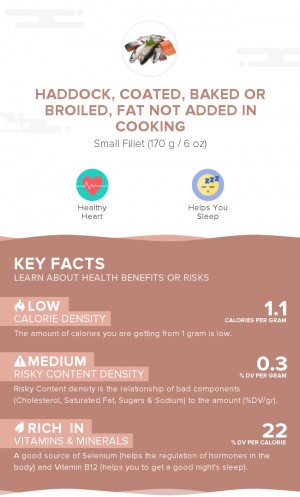 Haddock, coated, baked or broiled, fat not added in cooking