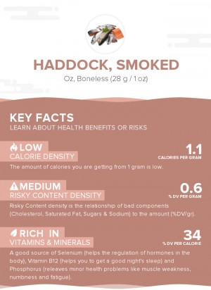 Haddock, smoked