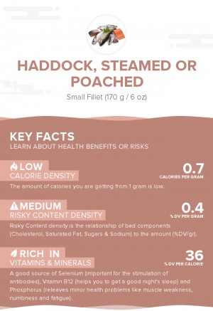 Haddock, steamed or poached