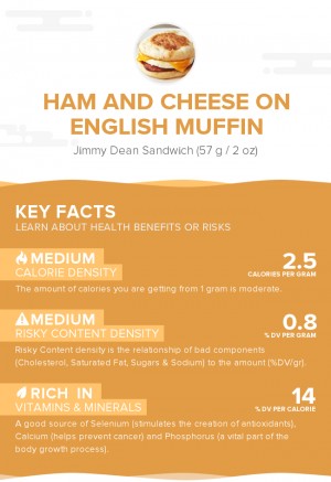 Ham and cheese on English muffin