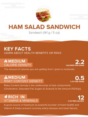 Ham salad sandwich