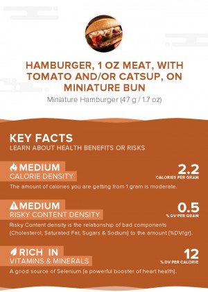 Hamburger, 1 oz meat, with tomato and/or catsup, on miniature bun