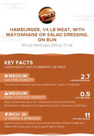 Hamburger, 1/4 lb meat, with mayonnaise or salad dressing, on bun