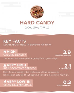 Hard candy