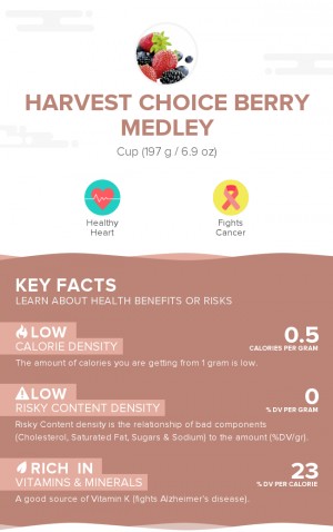 Harvest Choice Berry Medley
