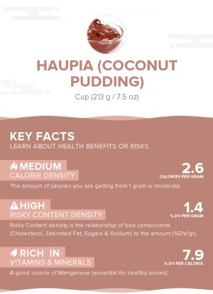 Haupia (coconut pudding)