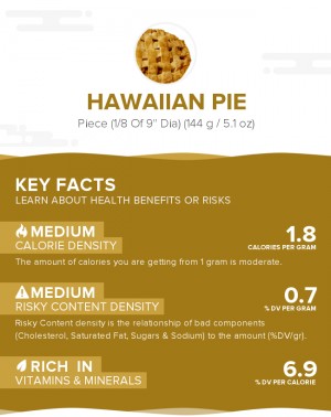 Hawaiian pie