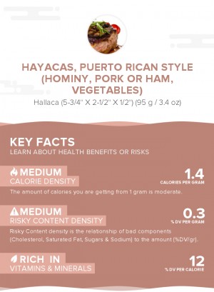 Hayacas, Puerto Rican style (hominy, pork or ham, vegetables)