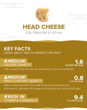 Head cheese
