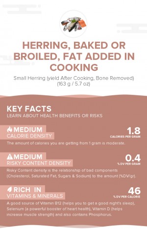 Herring, baked or broiled, fat added in cooking