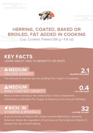 Herring, coated, baked or broiled, fat added in cooking