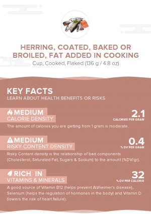 Herring, coated, baked or broiled, fat added in cooking