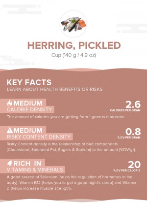 Herring, pickled