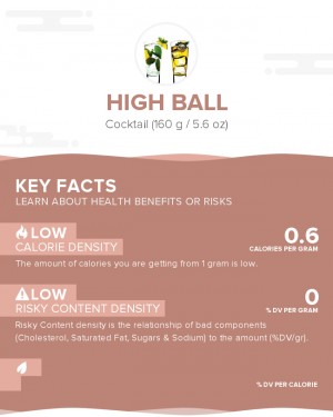 High ball