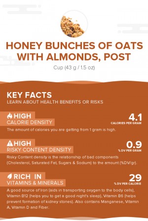 Honey Bunches of Oats with Almonds, Post