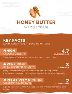 Honey butter