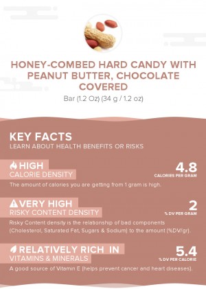 Honey-combed hard candy with peanut butter, chocolate covered