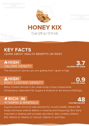 Honey Kix