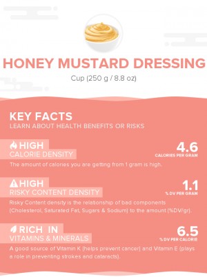 Honey mustard dressing