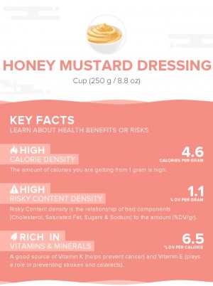 Honey mustard dressing