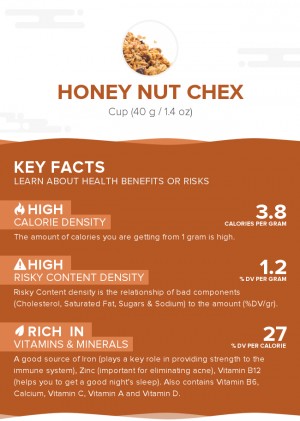 Honey Nut Chex