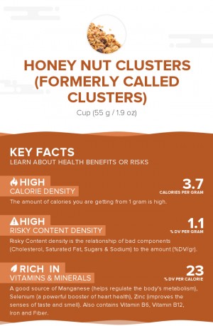 Honey Nut Clusters (formerly called Clusters)