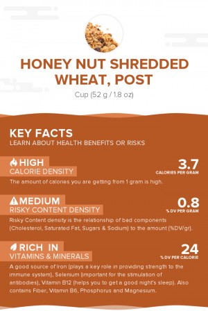 Honey Nut Shredded Wheat, Post