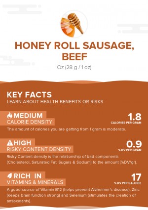 Honey roll sausage, beef