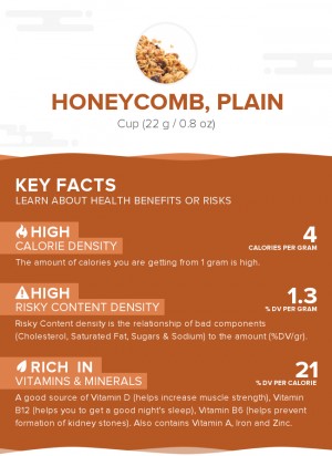 Honeycomb, plain