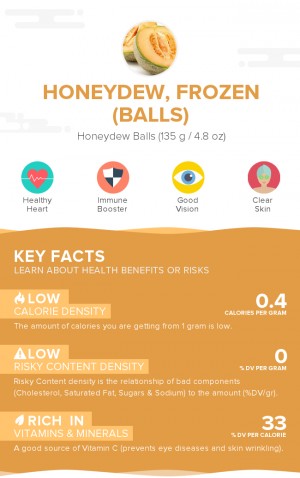 Honeydew, frozen (balls)