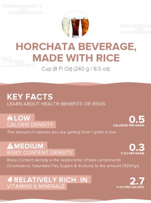 Horchata beverage, made with rice