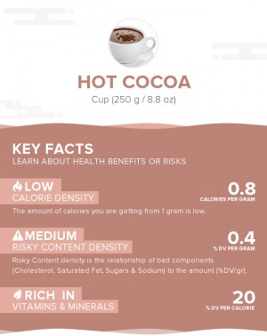 Hot Cocoa